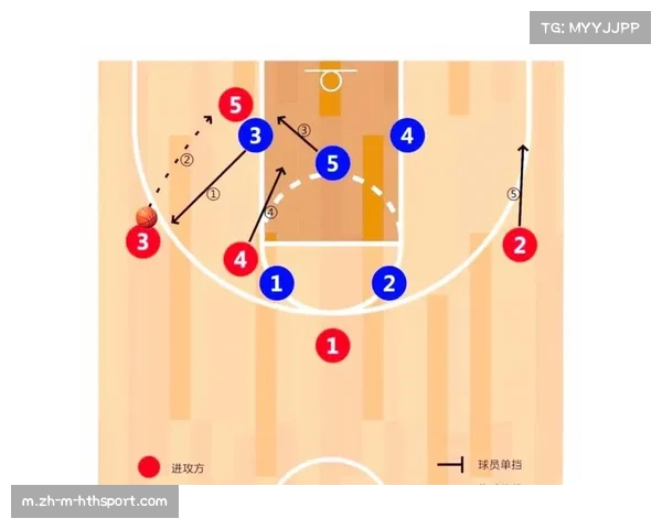 裁判尺度变化:FIBA规则下各队如何调整防守动作与犯规控制 裁判尺度变化:FIBA规则下各队如何调整防守动作与犯规控制